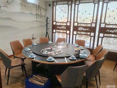 徐州500-1000平方米餐饮美食商铺转让市场分析与机会