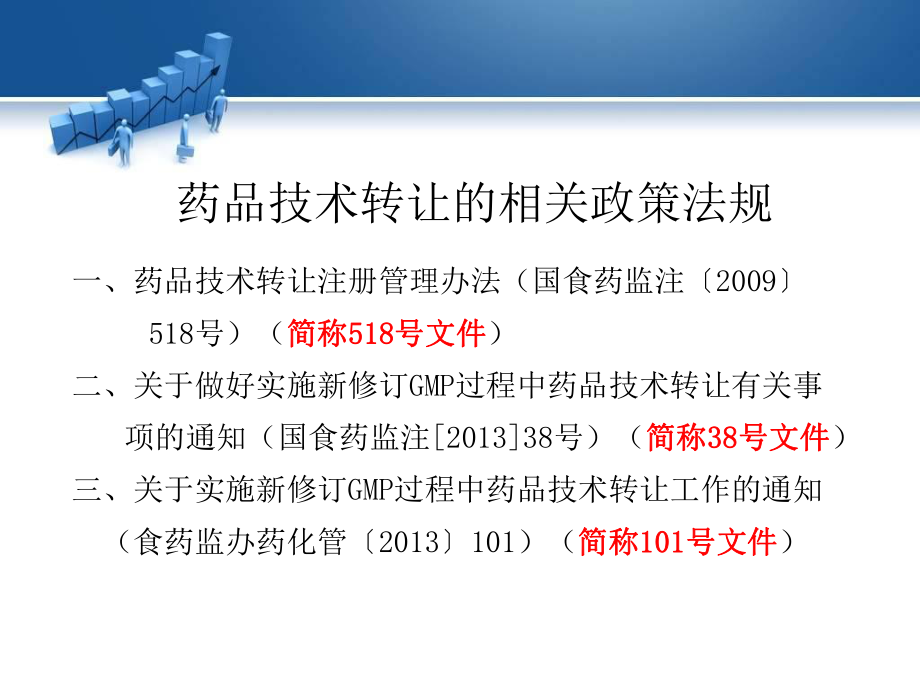 药品技术转让与技术推广 策略、流程与市场影响